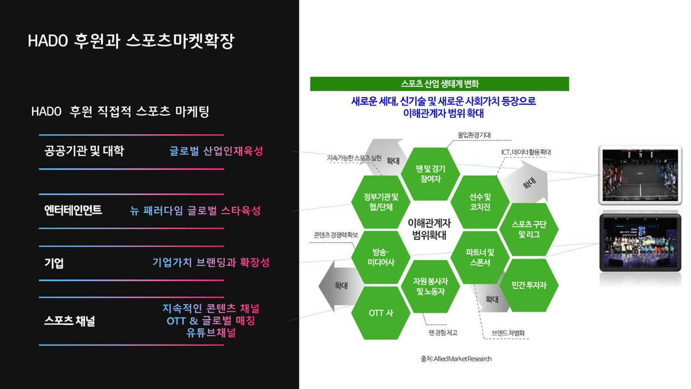 하도코리아 33페이지