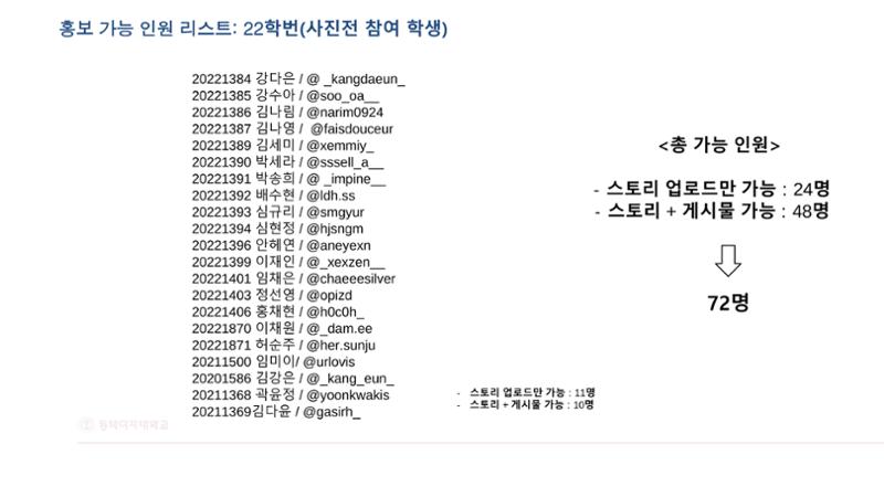 2025 동덕여대 졸업사진전_협업제안서 19페이지
