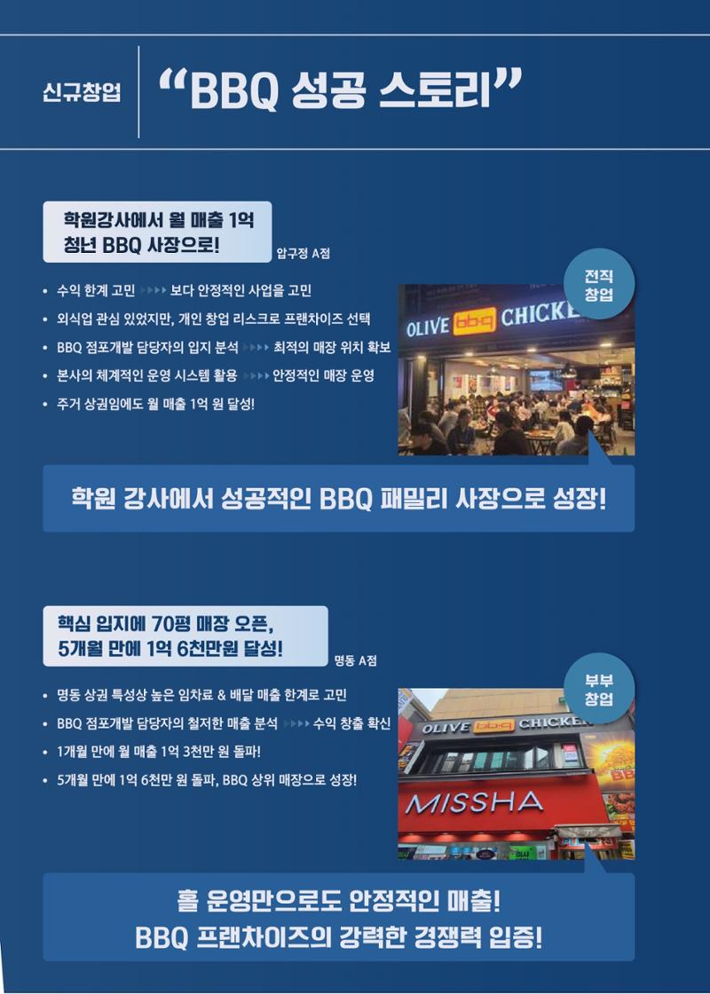 BBQ 창업성공 스토리 3페이지