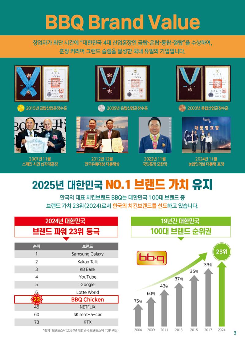 BBQ 신규창업 브로슈어 3페이지