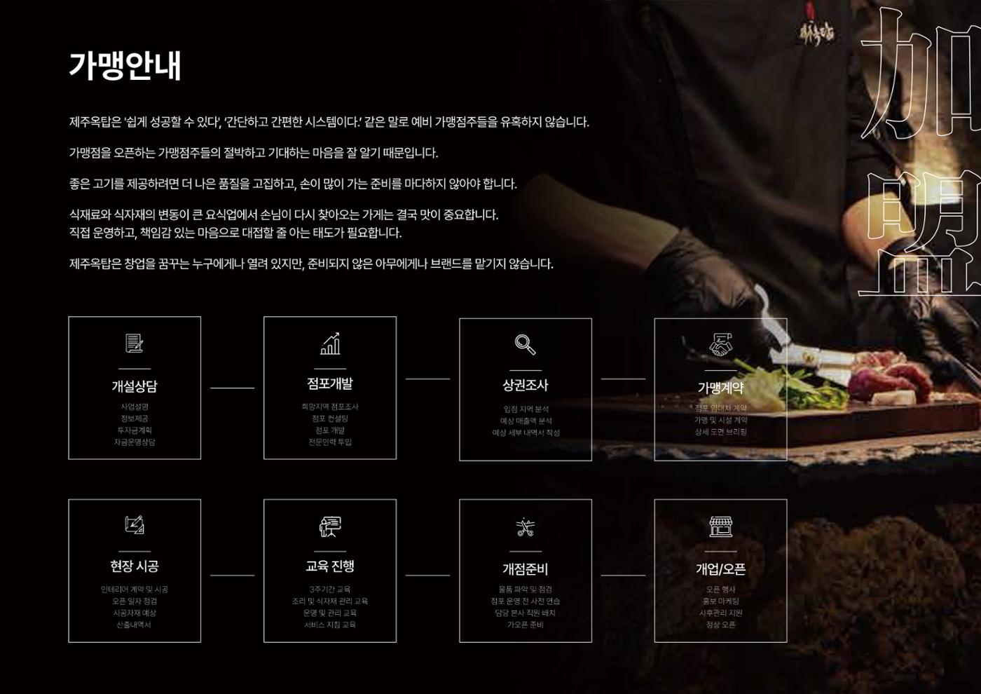 (주)JJF&B 제주옥탑 회사소개서 24페이지