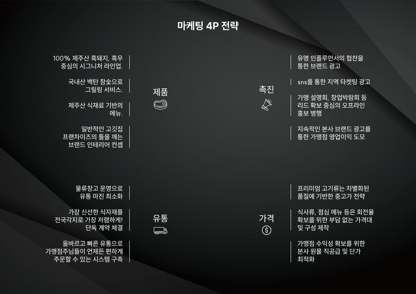 (주)JJF&B 제주옥탑 회사소개서 18페이지