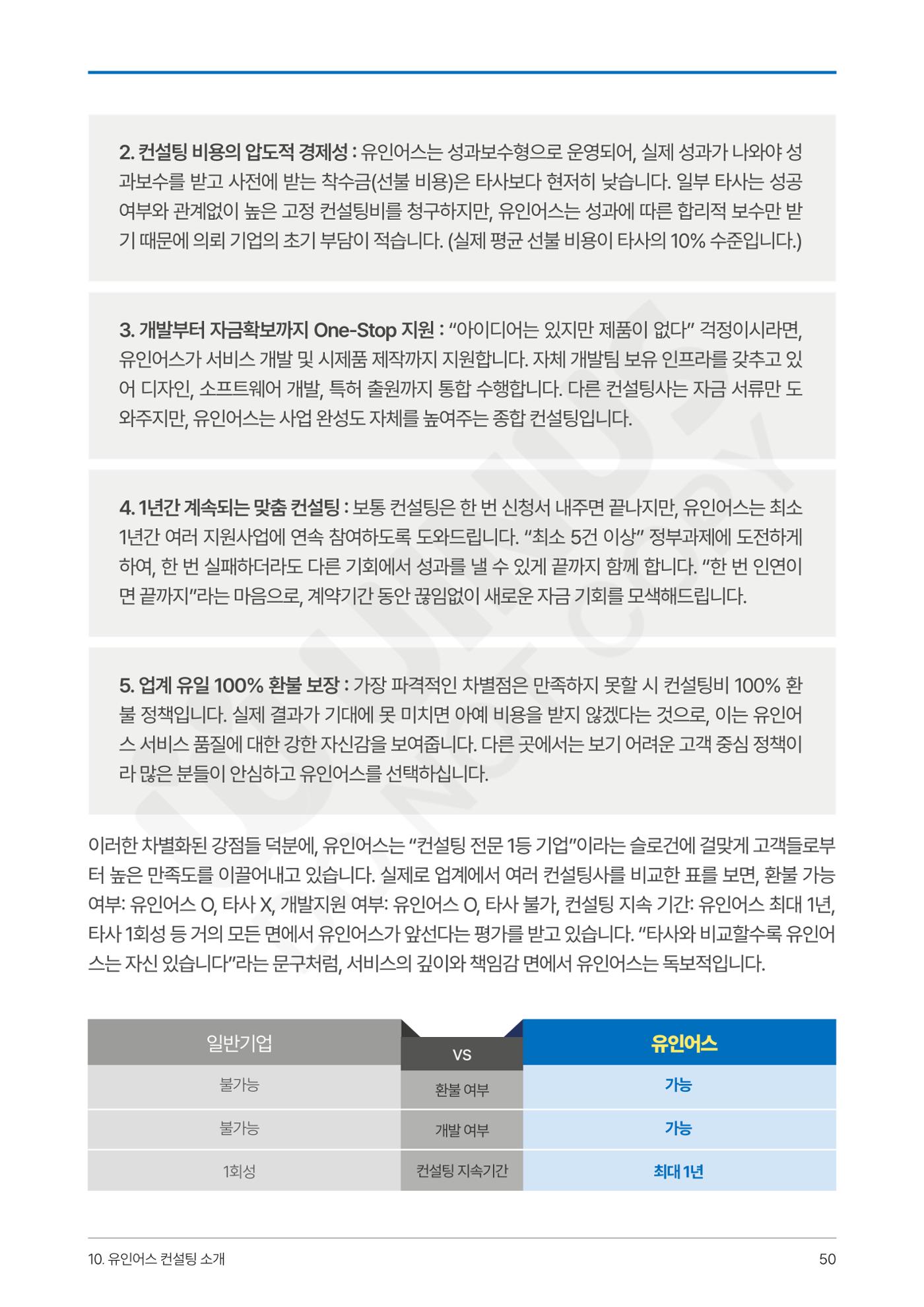 정부보증&정책자금 합격의 모든 것 50페이지