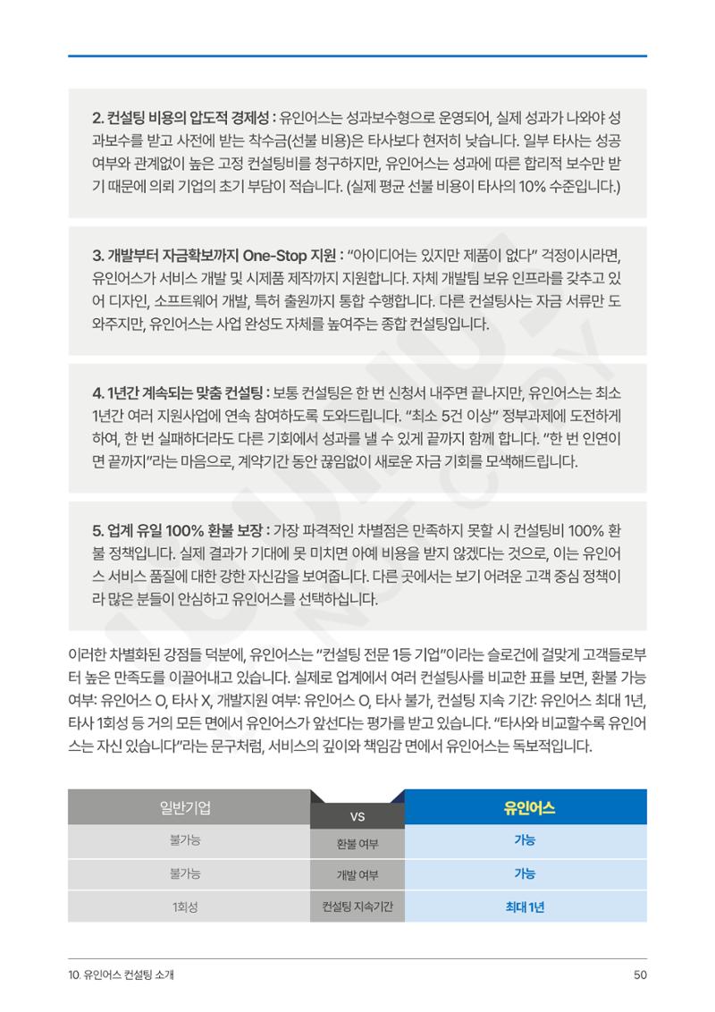정부보증&정책자금 합격의 모든 것 50페이지