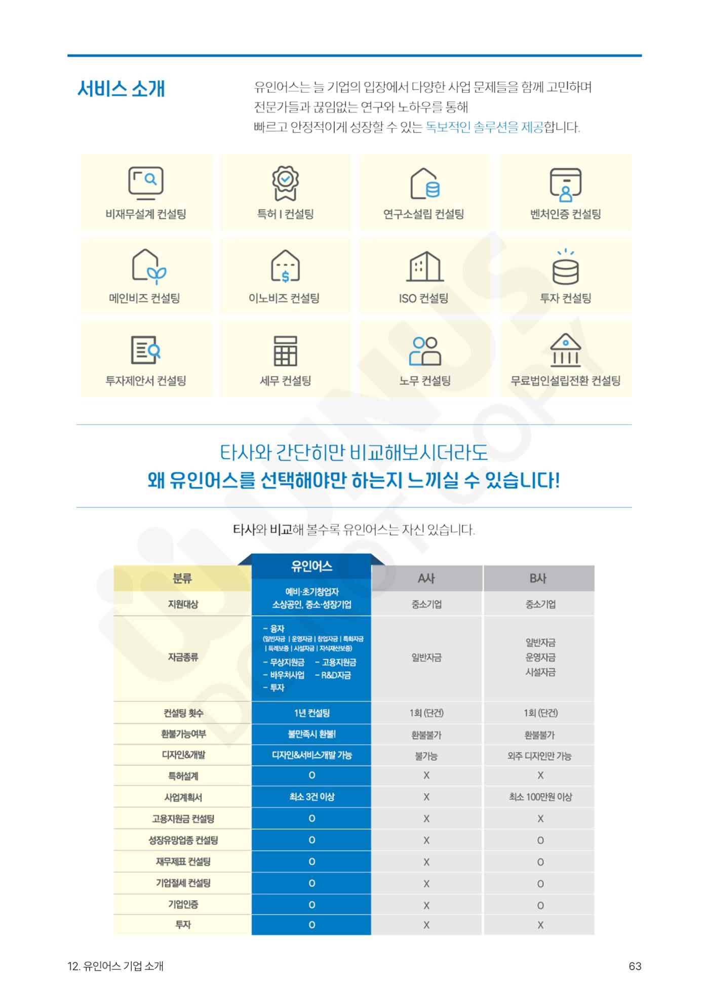 정부보증&정책자금 합격의 모든 것 63페이지