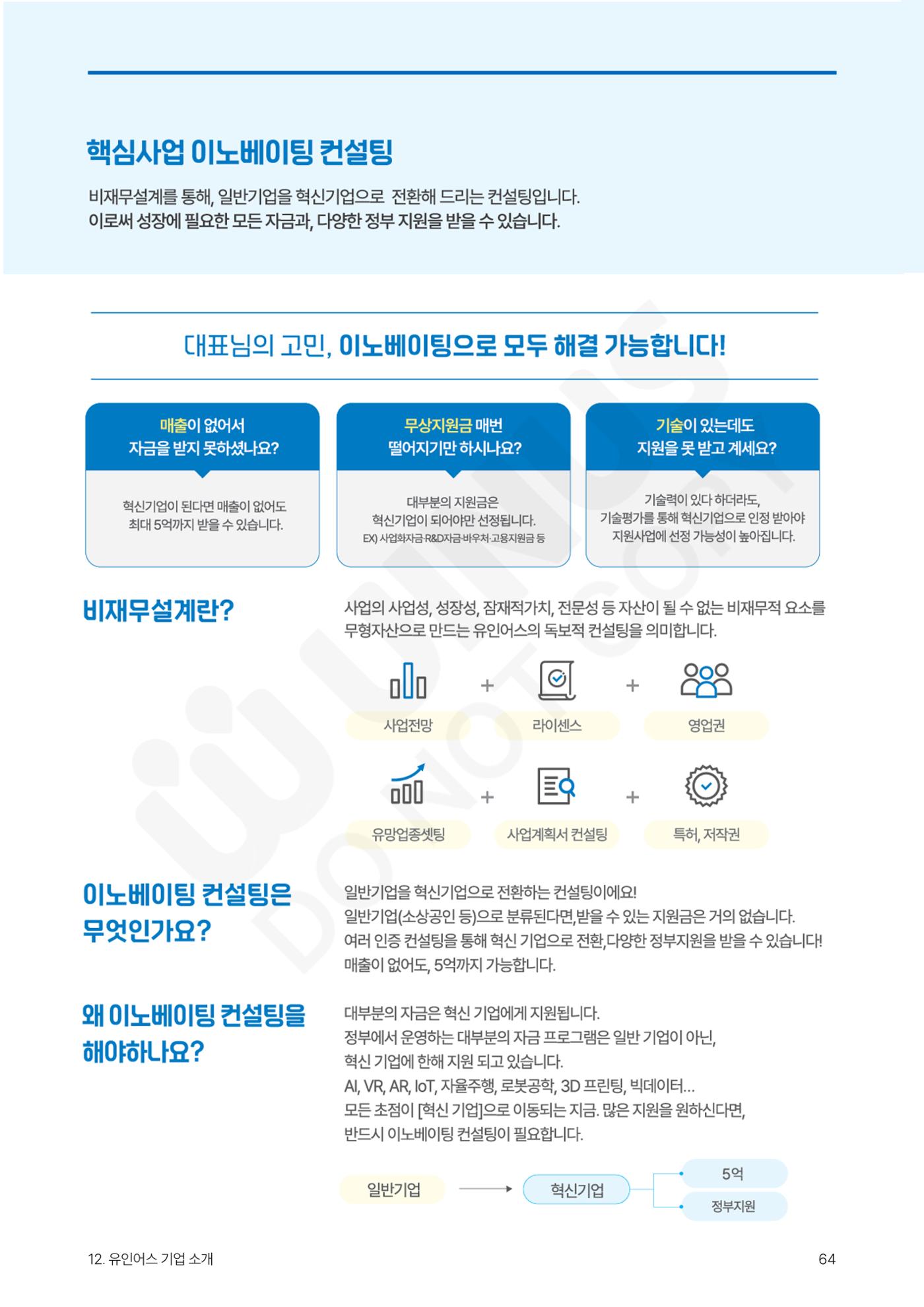정부보증&정책자금 합격의 모든 것 64페이지