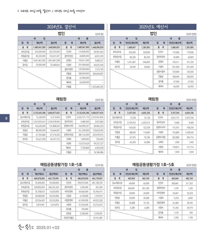 손에 손잡고 195호 8페이지