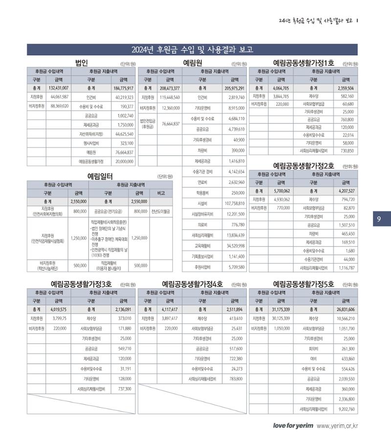 손에 손잡고 195호 9페이지