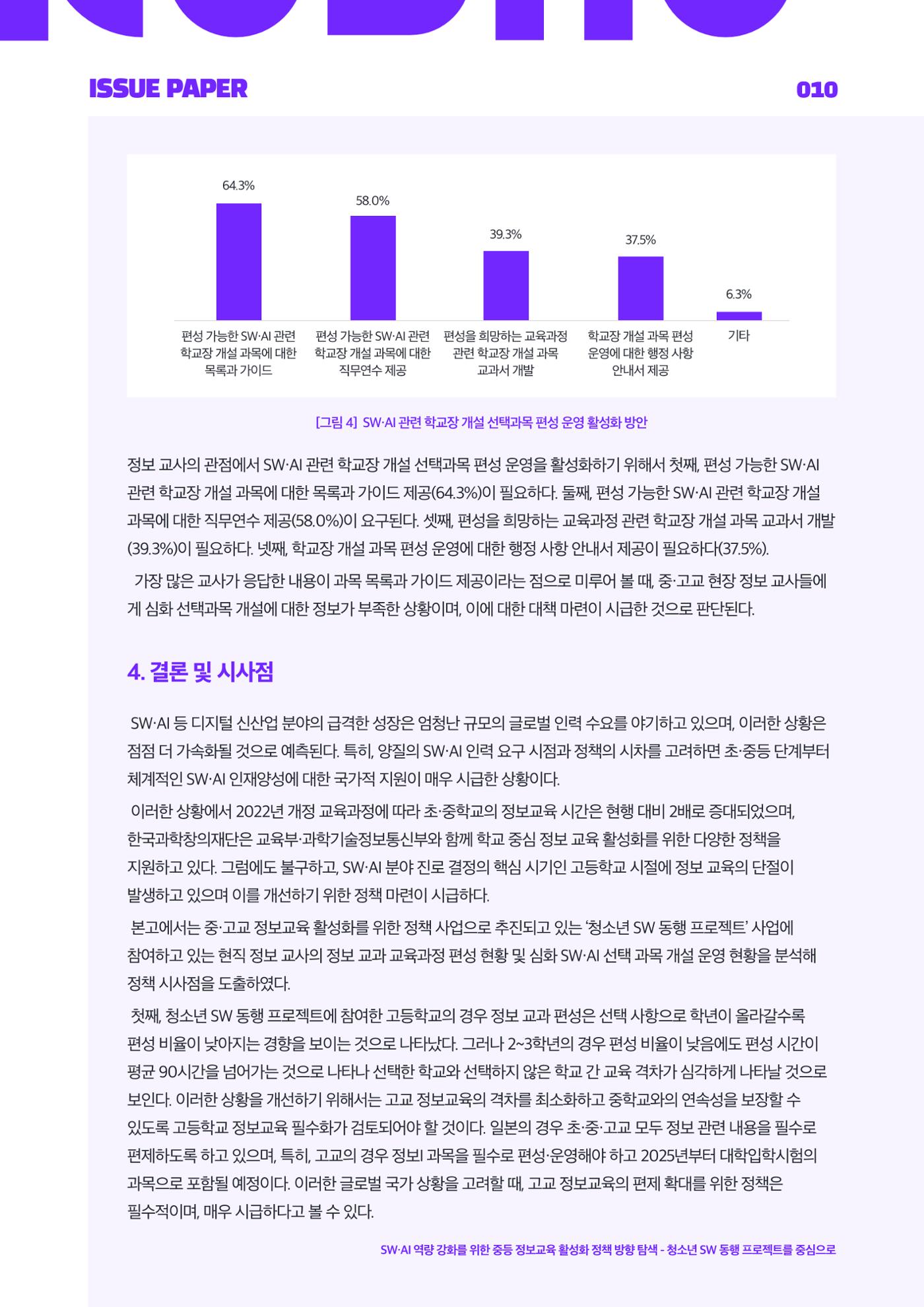 '25-3 이슈페이퍼 10페이지