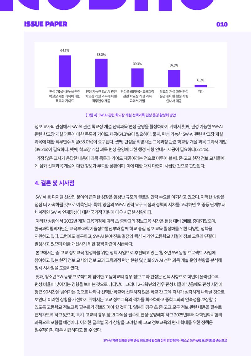 '25-3 이슈페이퍼 10페이지