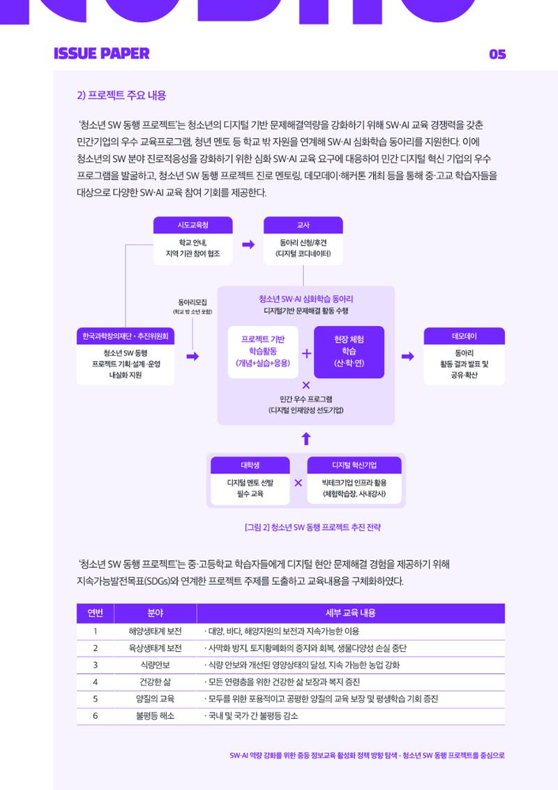 '25-3 이슈페이퍼 5페이지