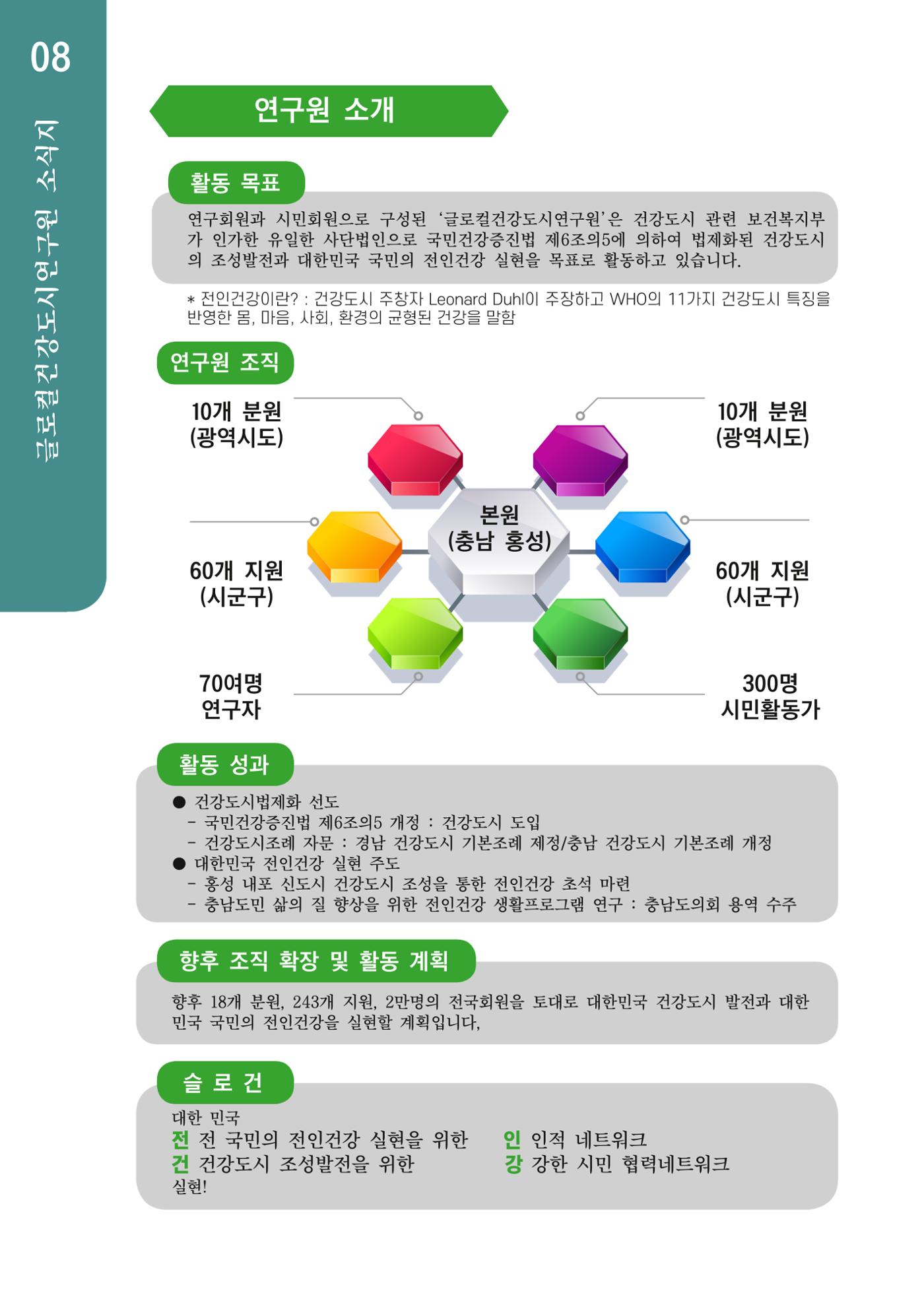글로컬건강도시연구원 창간호 8페이지