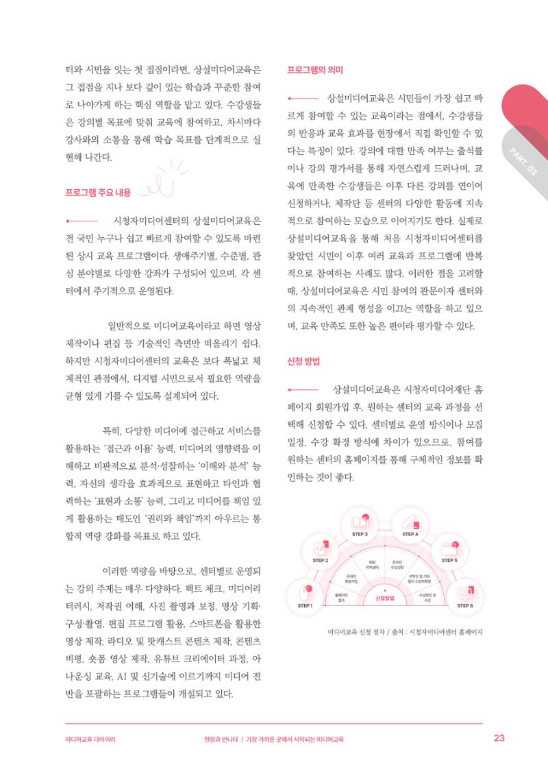 27-3 가장 가까운 곳에서 시작되는 미디어교육 6페이지