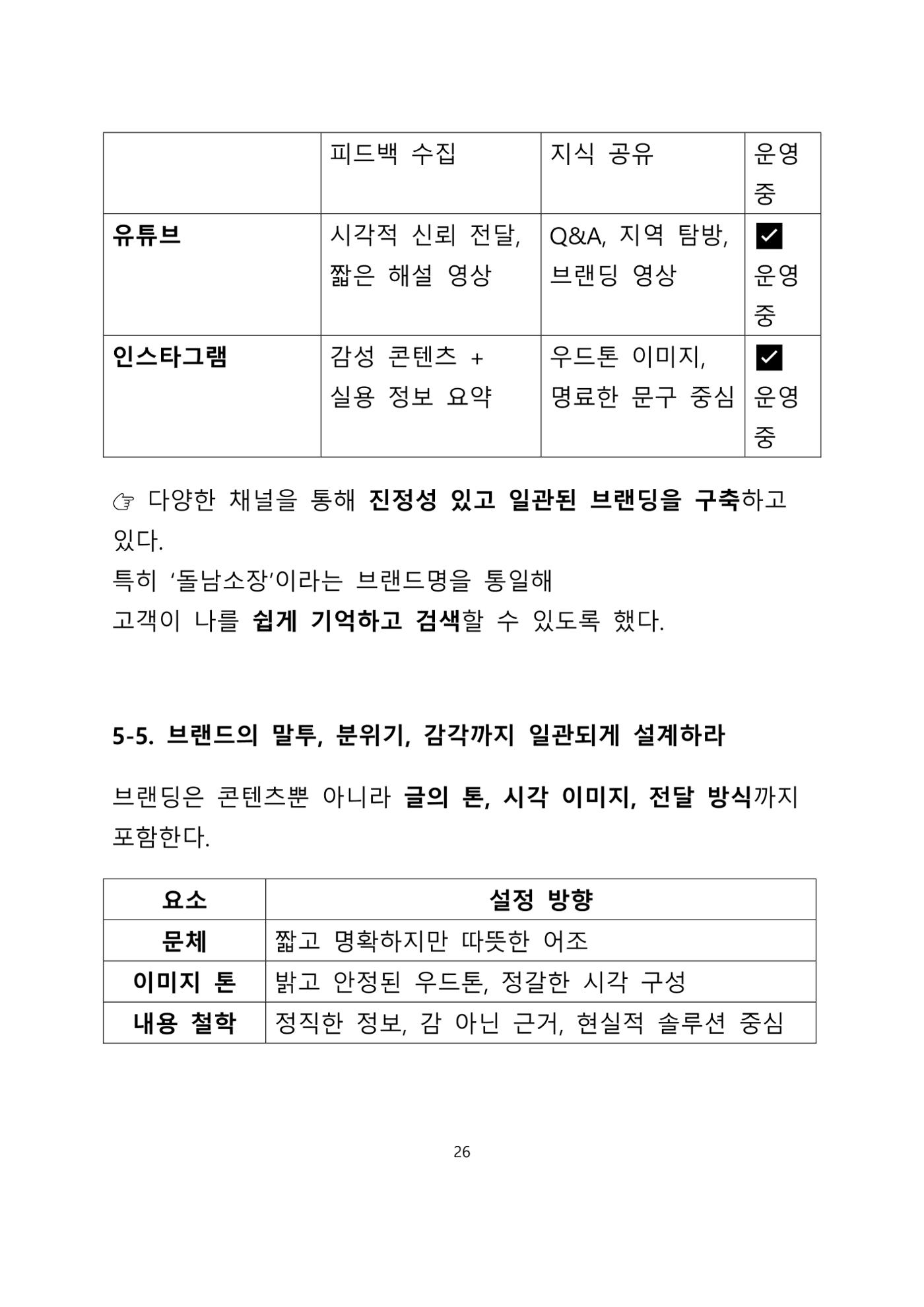 퇴직 후 1인 부동산 창업, 이렇게 준비하라 26페이지
