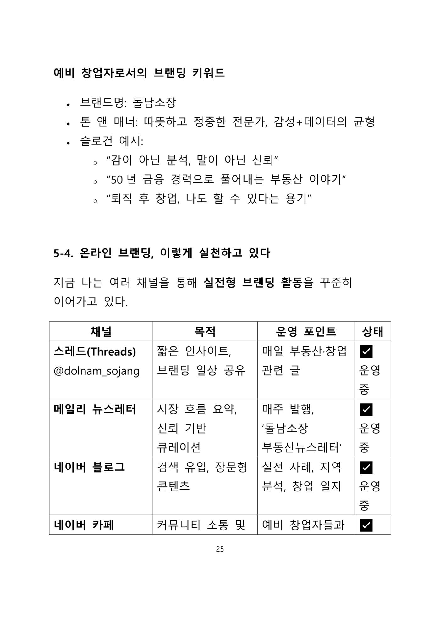 퇴직 후 1인 부동산 창업, 이렇게 준비하라 25페이지