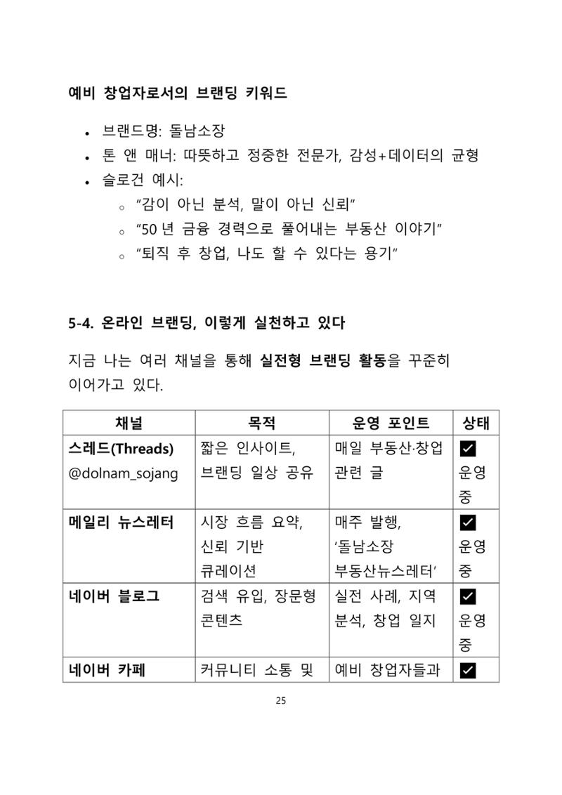 퇴직 후 1인 부동산 창업, 이렇게 준비하라 25페이지