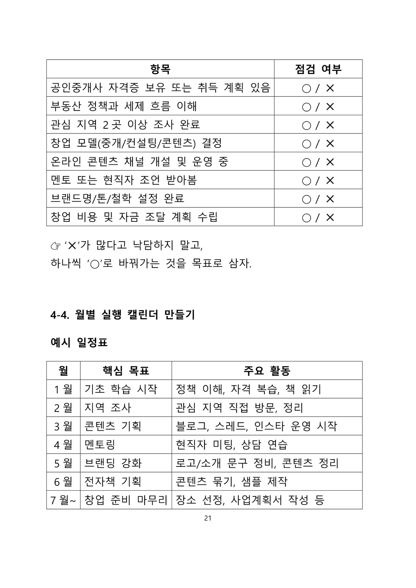 퇴직 후 1인 부동산 창업, 이렇게 준비하라 21페이지