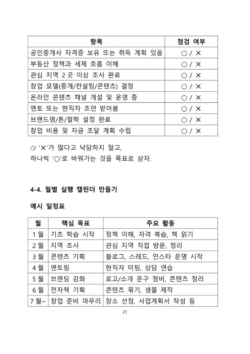 퇴직 후 1인 부동산 창업, 이렇게 준비하라 21페이지