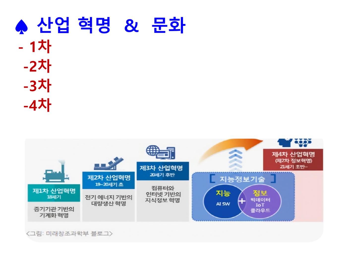 생활명상과 ai 12페이지