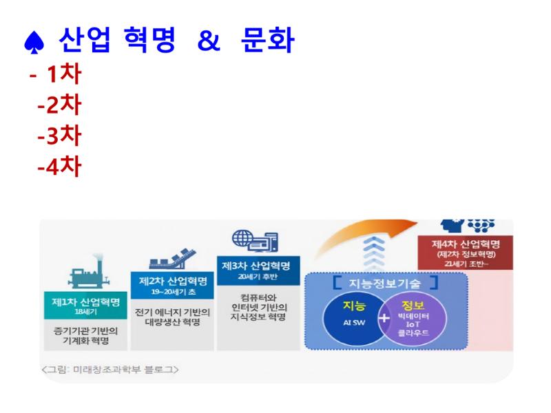 생활명상과 ai 12페이지