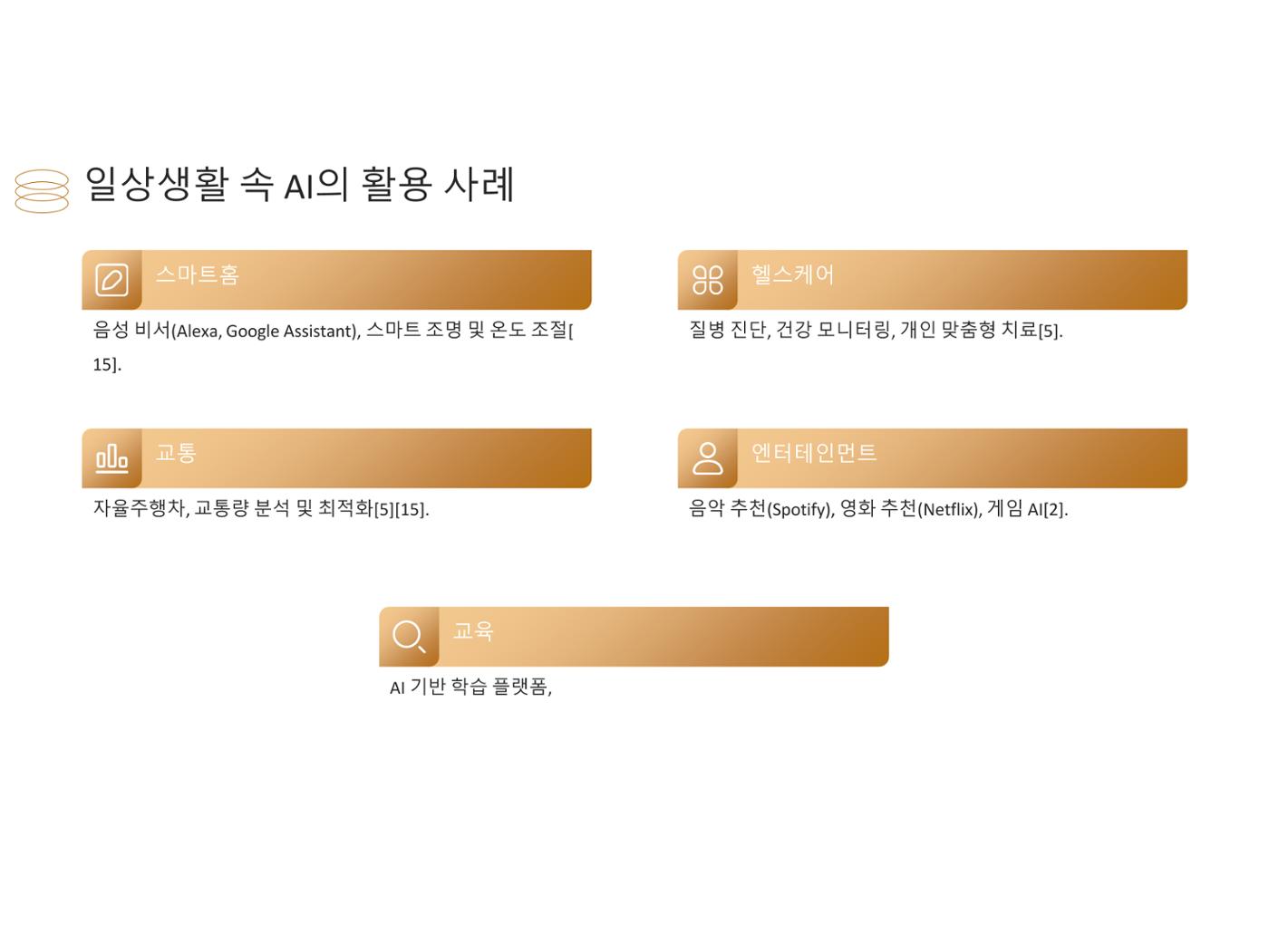 생활명상과 ai 56페이지