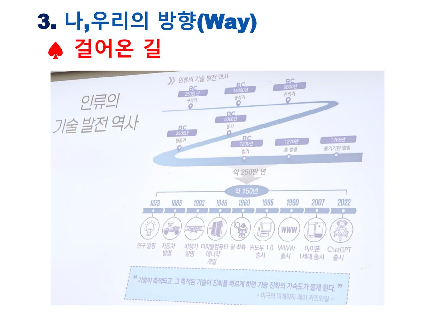 생활명상과 ai 37페이지