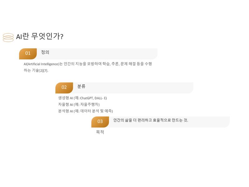 생활명상과 ai 55페이지