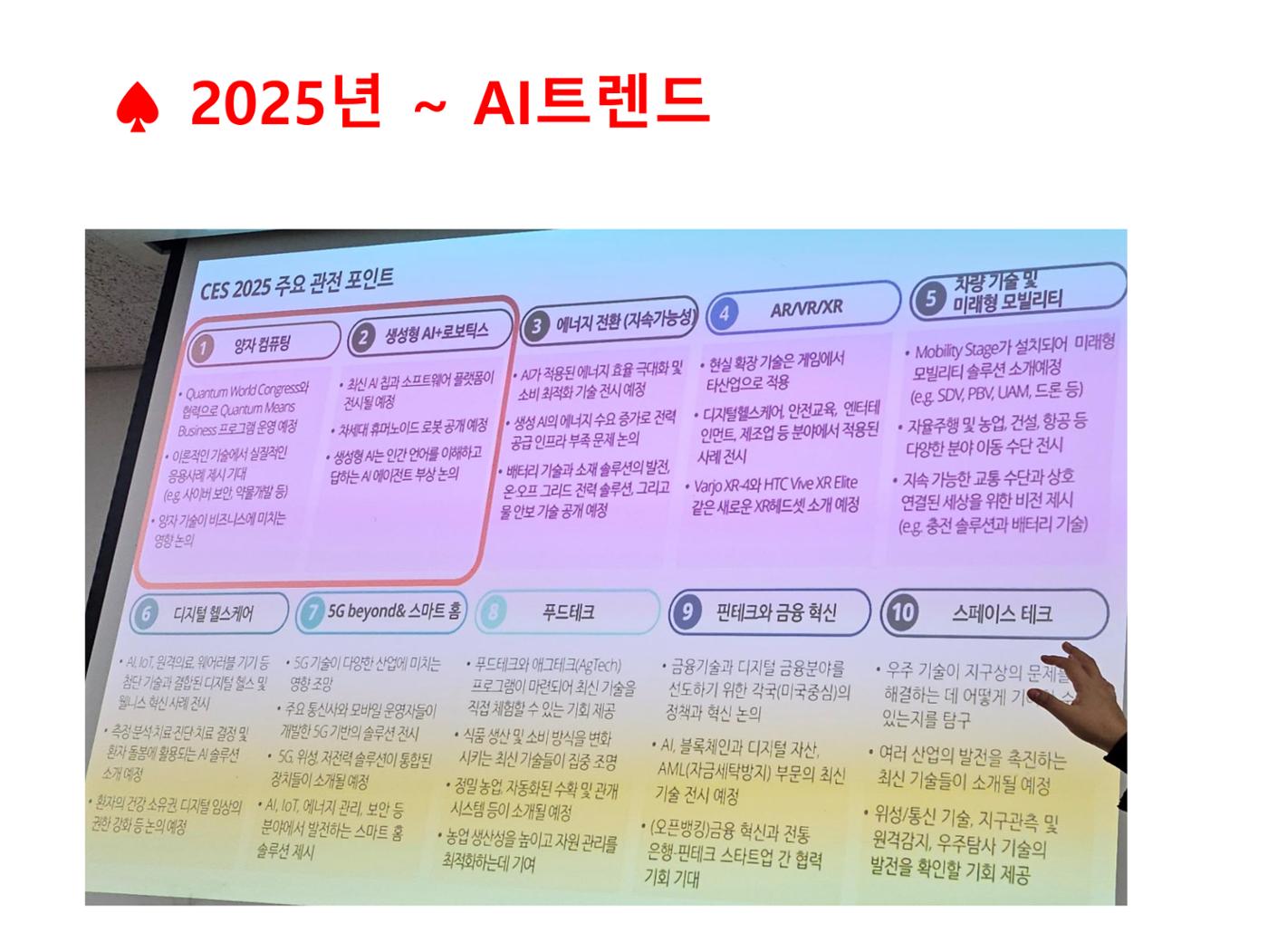 생활명상과 ai 38페이지