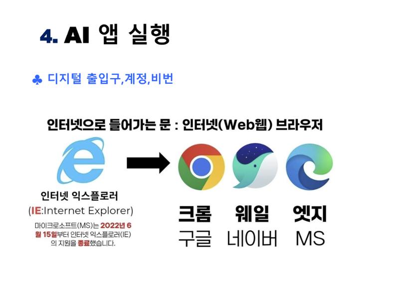 생활명상과 ai 43페이지