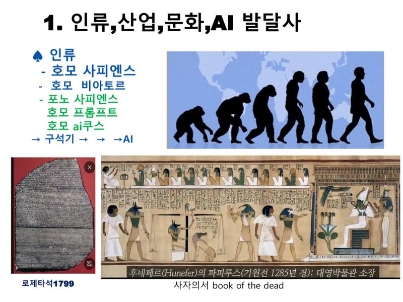 생활명상과 ai 11페이지