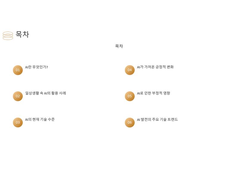 생활명상과 ai 54페이지
