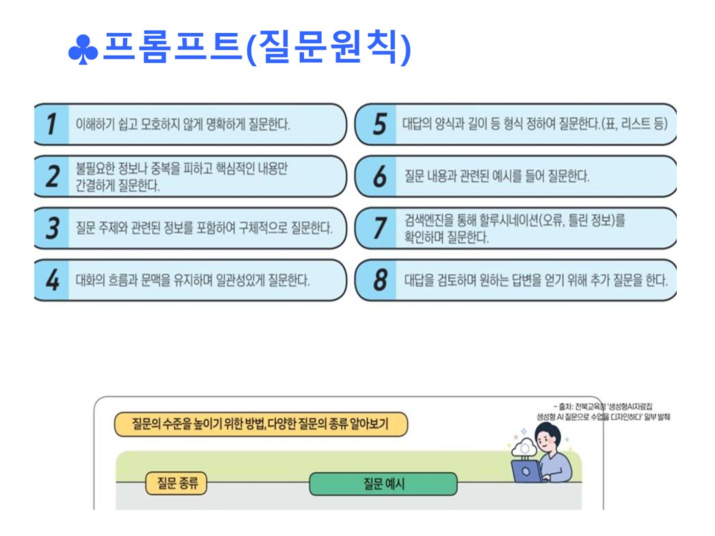 생활명상과 ai 22페이지