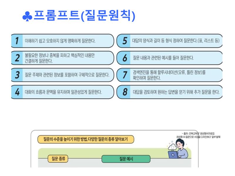 생활명상과 ai 22페이지