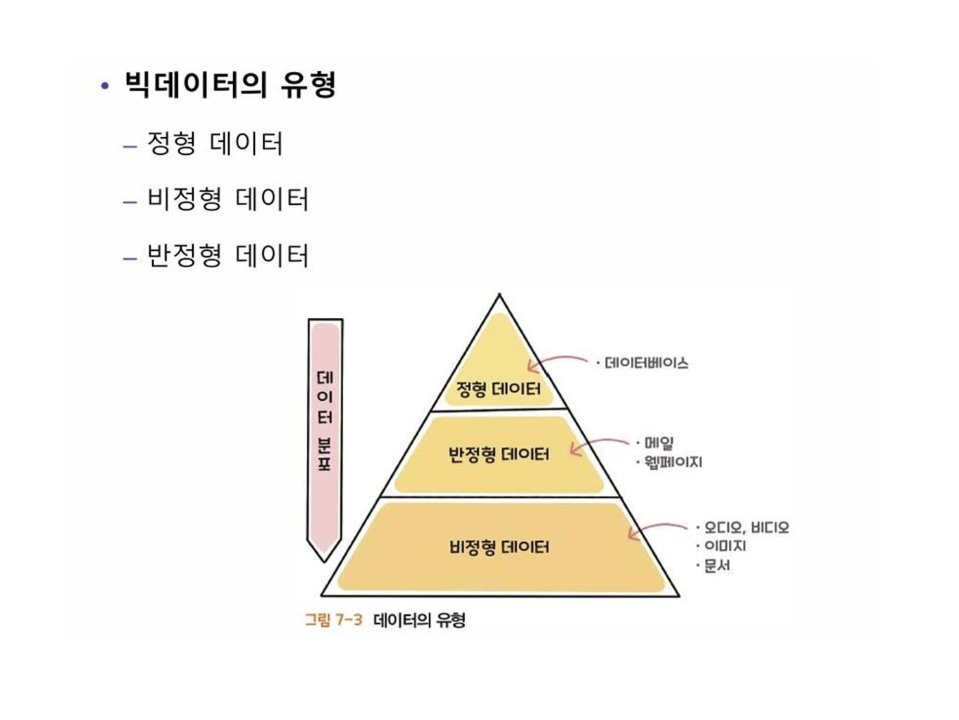 생활명상과 ai 17페이지