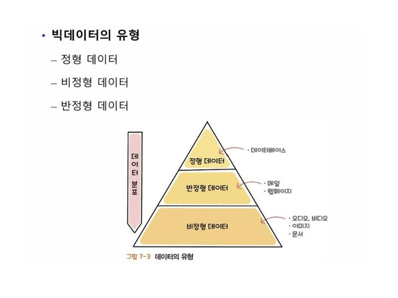 생활명상과 ai 17페이지