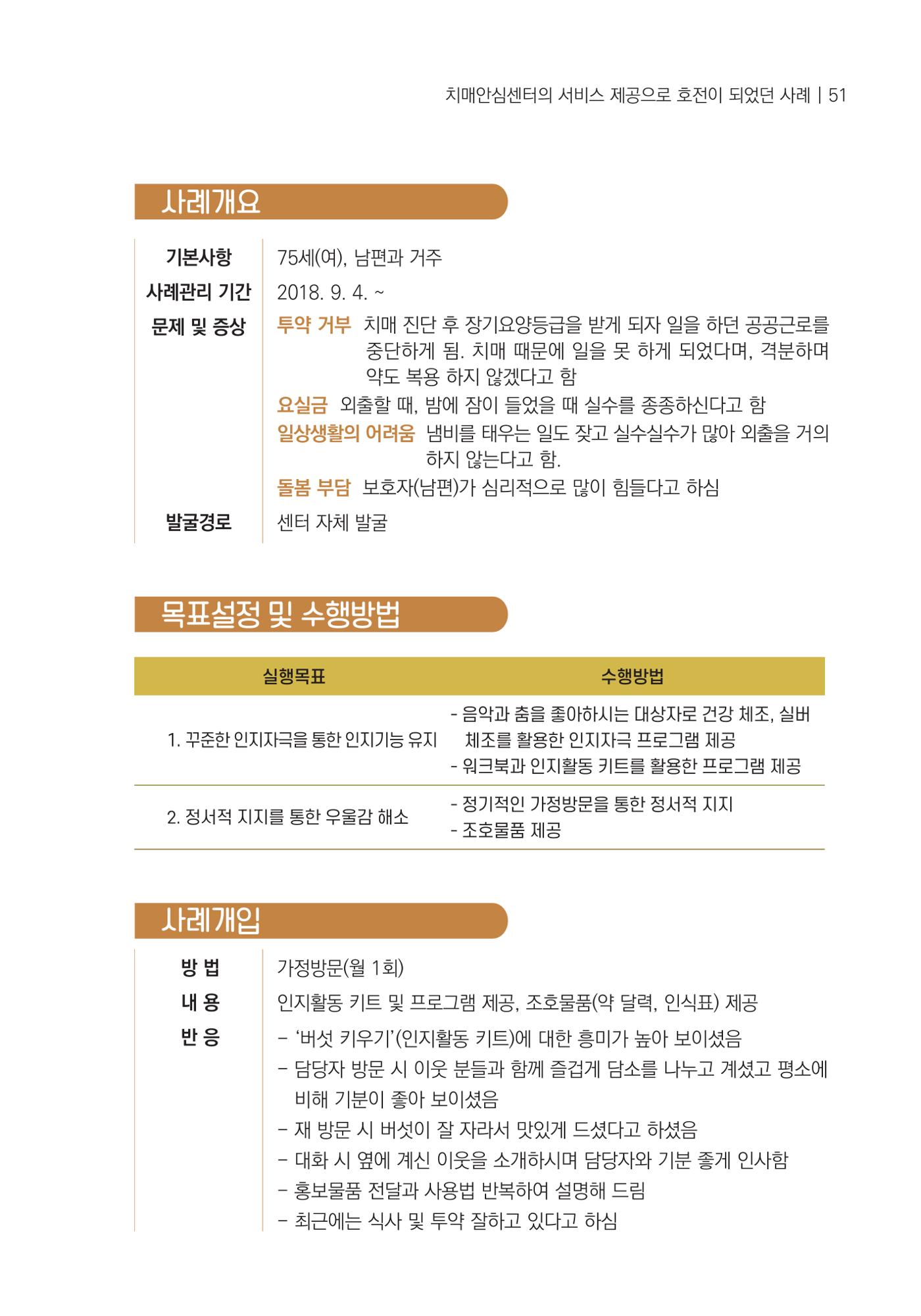 힘들지만, 함께하는 행복 52페이지