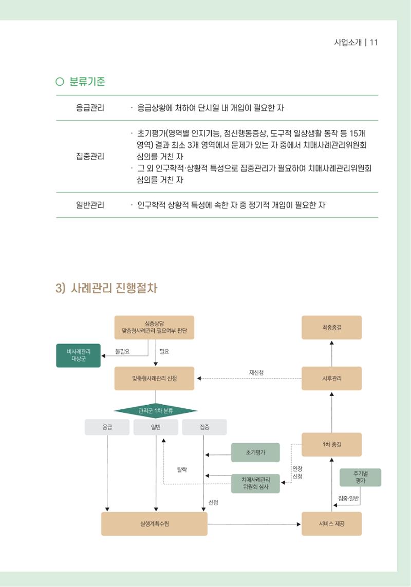 힘들지만, 함께하는 행복 12페이지