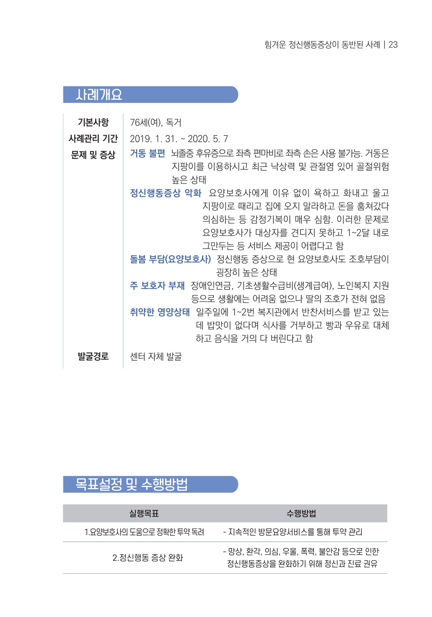 힘들지만, 함께하는 행복 24페이지