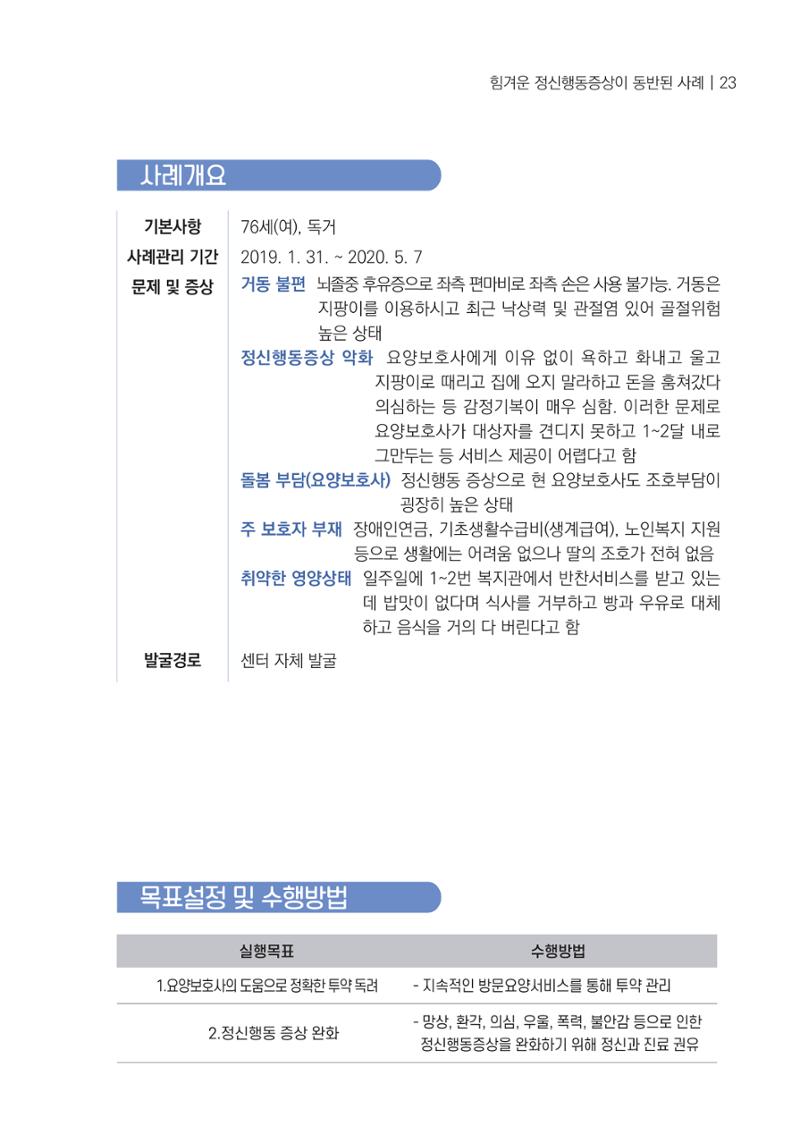 힘들지만, 함께하는 행복 24페이지