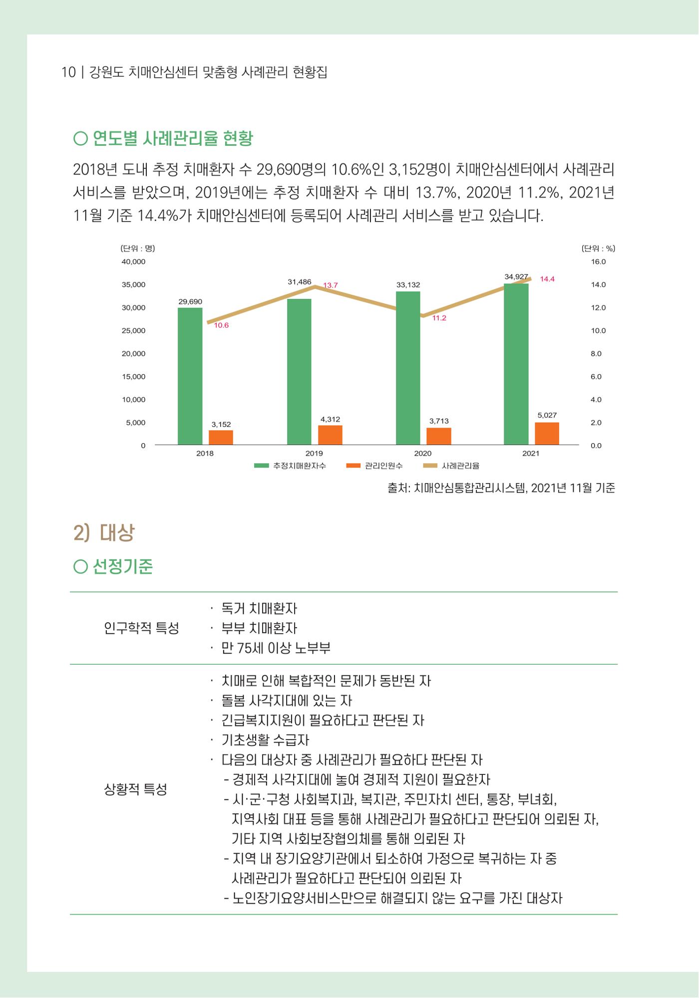 힘들지만, 함께하는 행복 11페이지