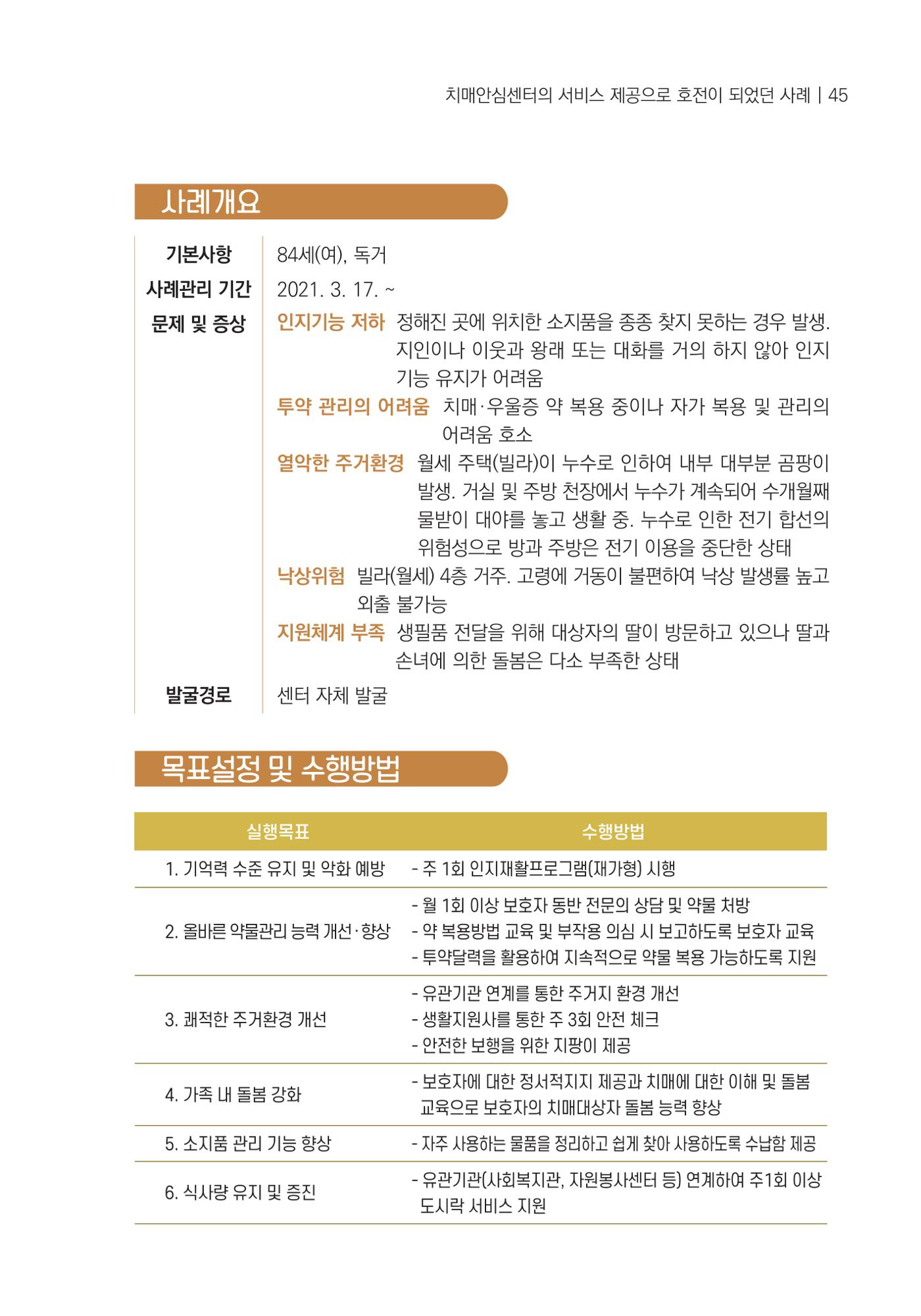 힘들지만, 함께하는 행복 46페이지