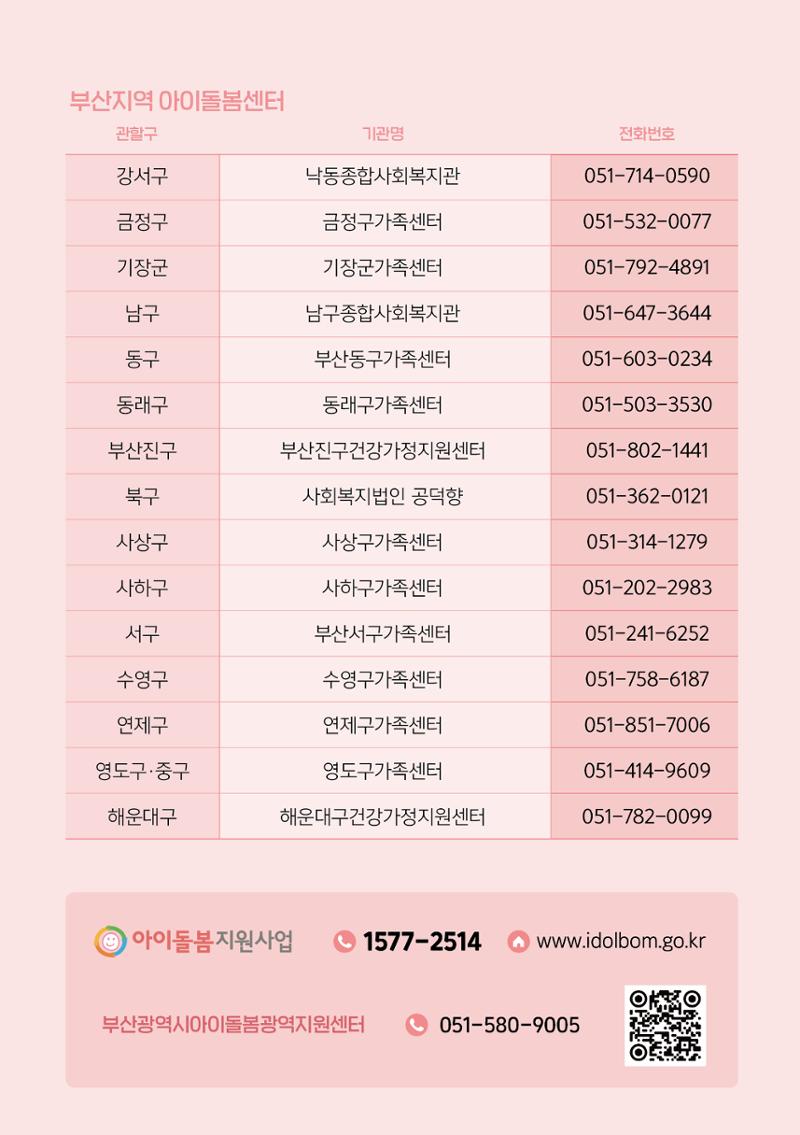 2025 아이돌봄서비스 이용안내 20페이지