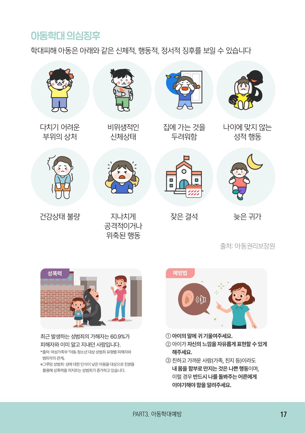 2025 아이돌봄서비스 이용안내 17페이지