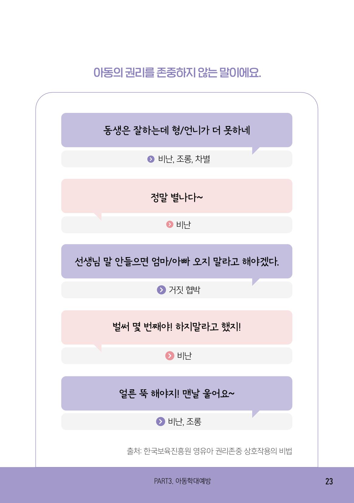 2025 아이돌보미 활동 가이드 25페이지