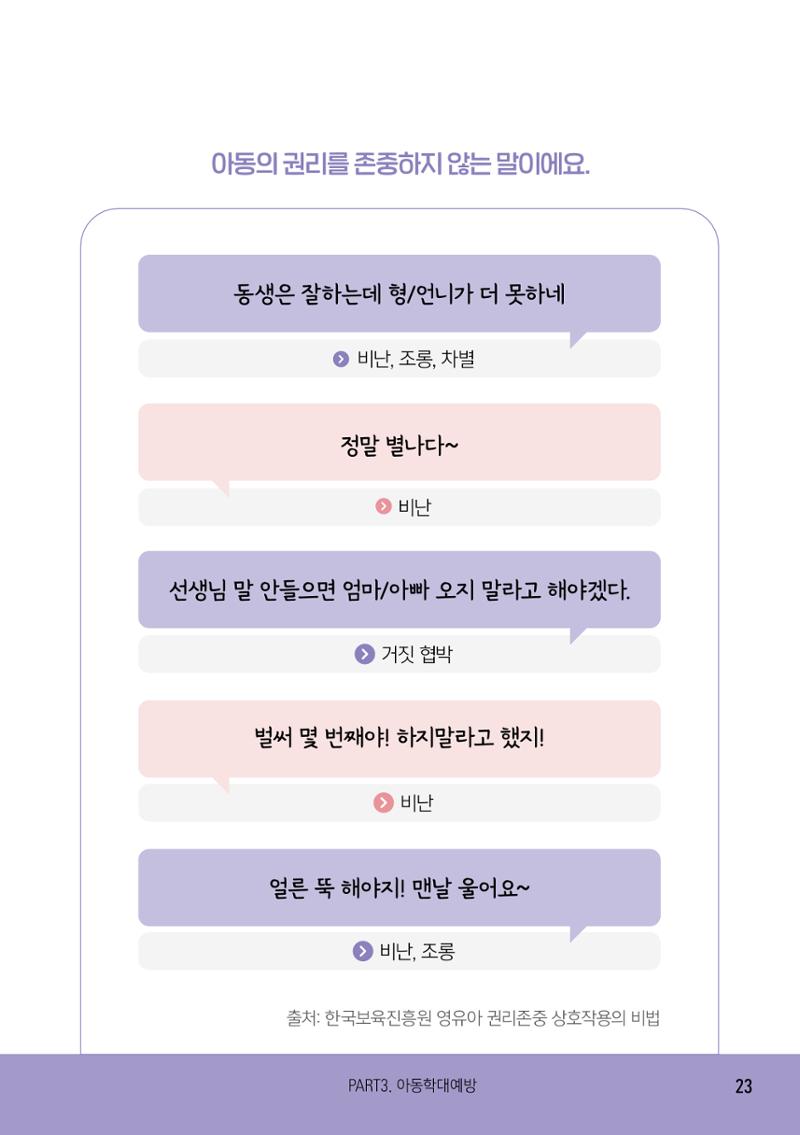 2025 아이돌보미 활동 가이드 25페이지