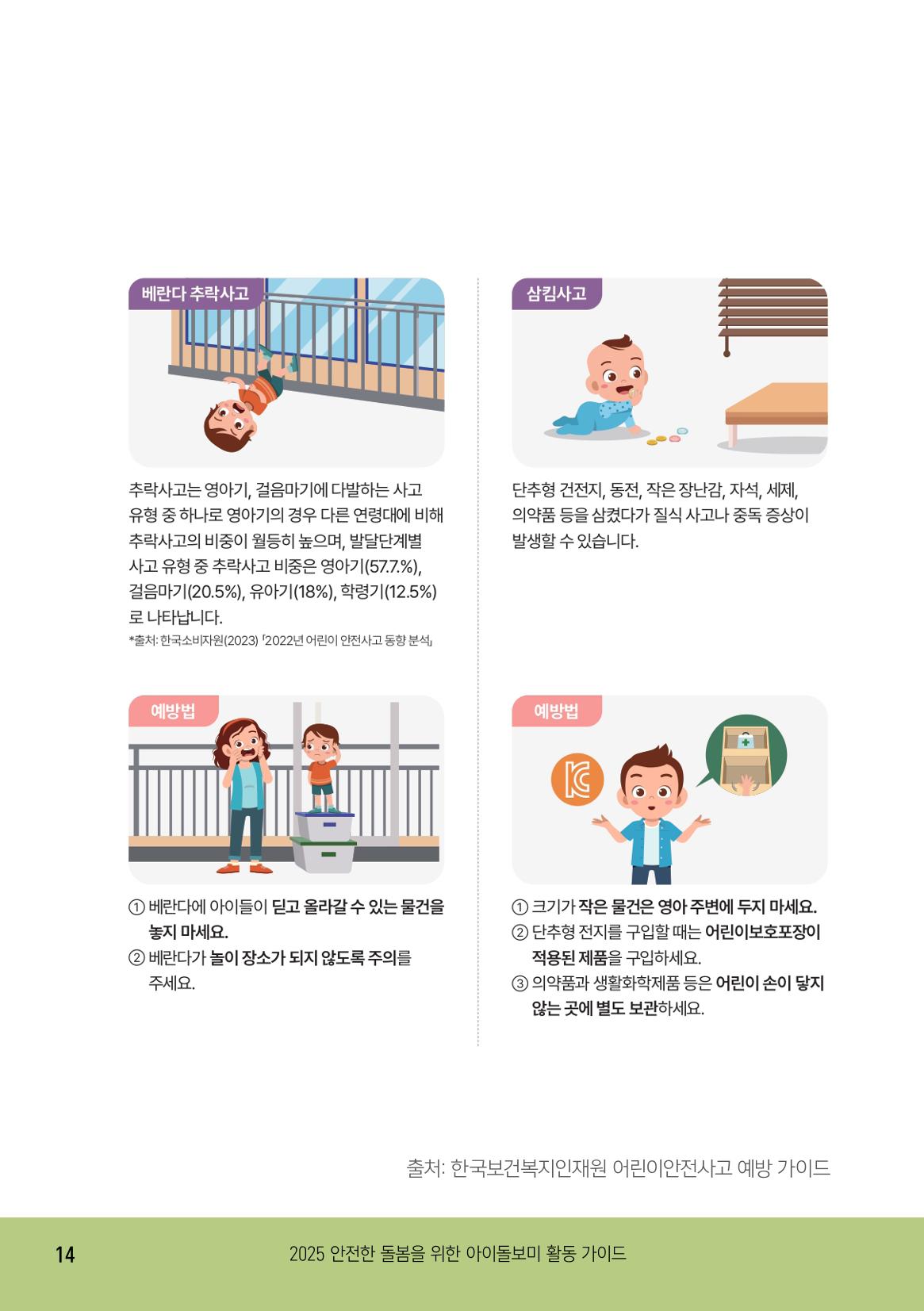 2025 아이돌보미 활동 가이드 16페이지