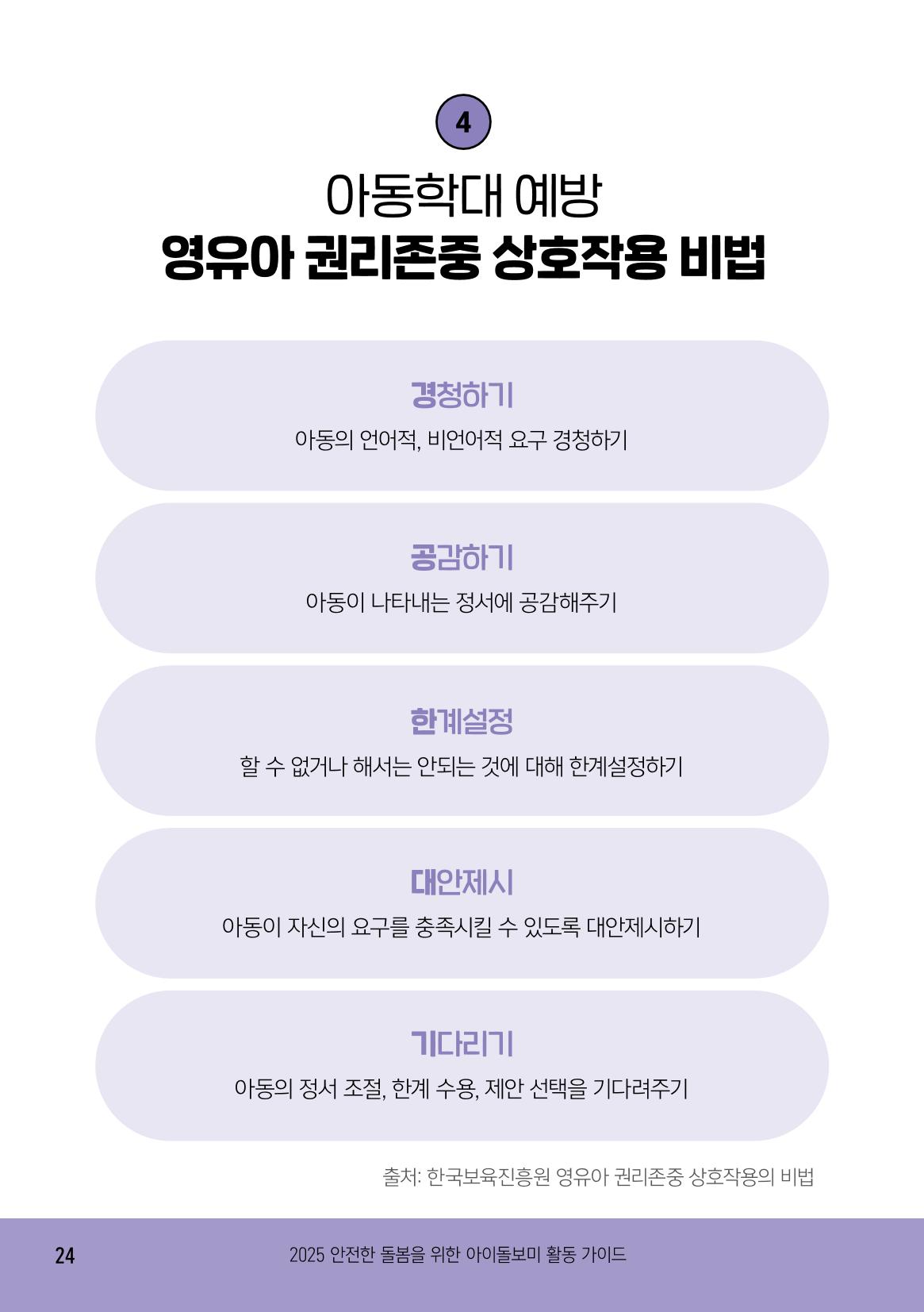 2025 아이돌보미 활동 가이드 26페이지