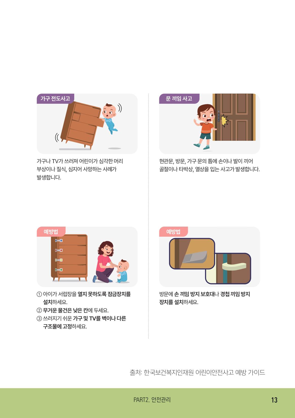 2025 아이돌보미 활동 가이드 15페이지