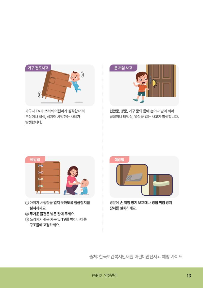 2025 아이돌보미 활동 가이드 15페이지