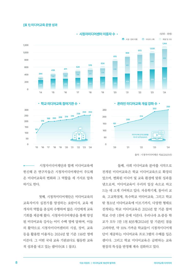 미디어리 27호_ 시청자미디어재단 10주년 특별호 9페이지